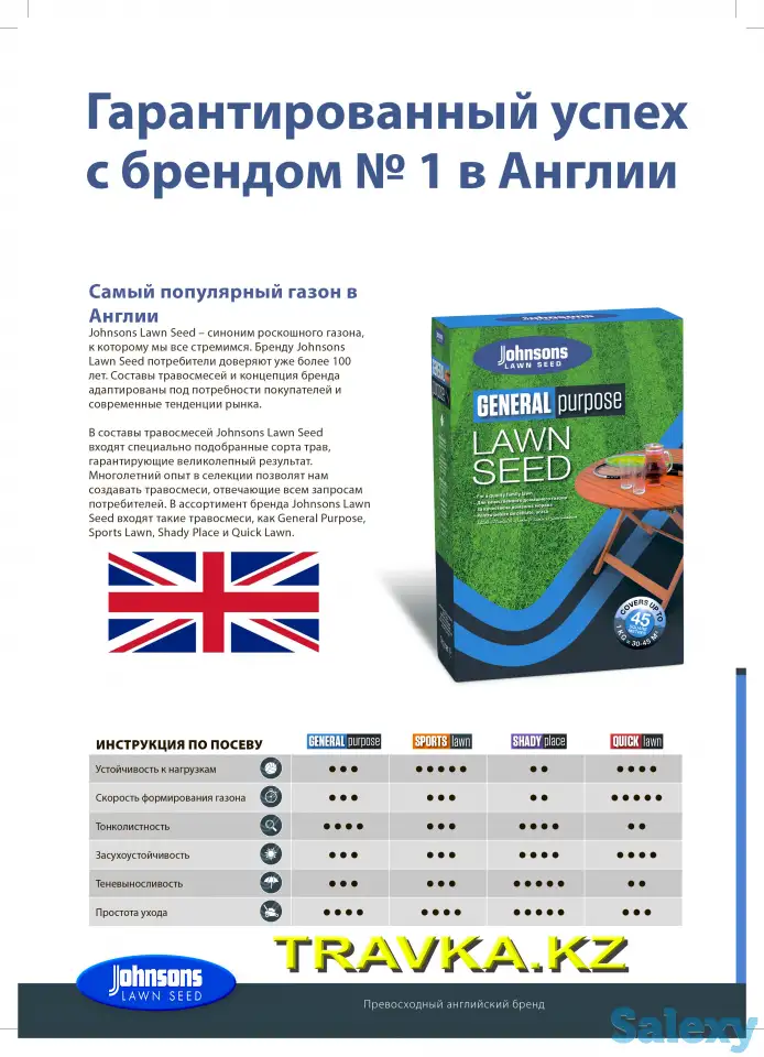 Газон Теневой в коробках 