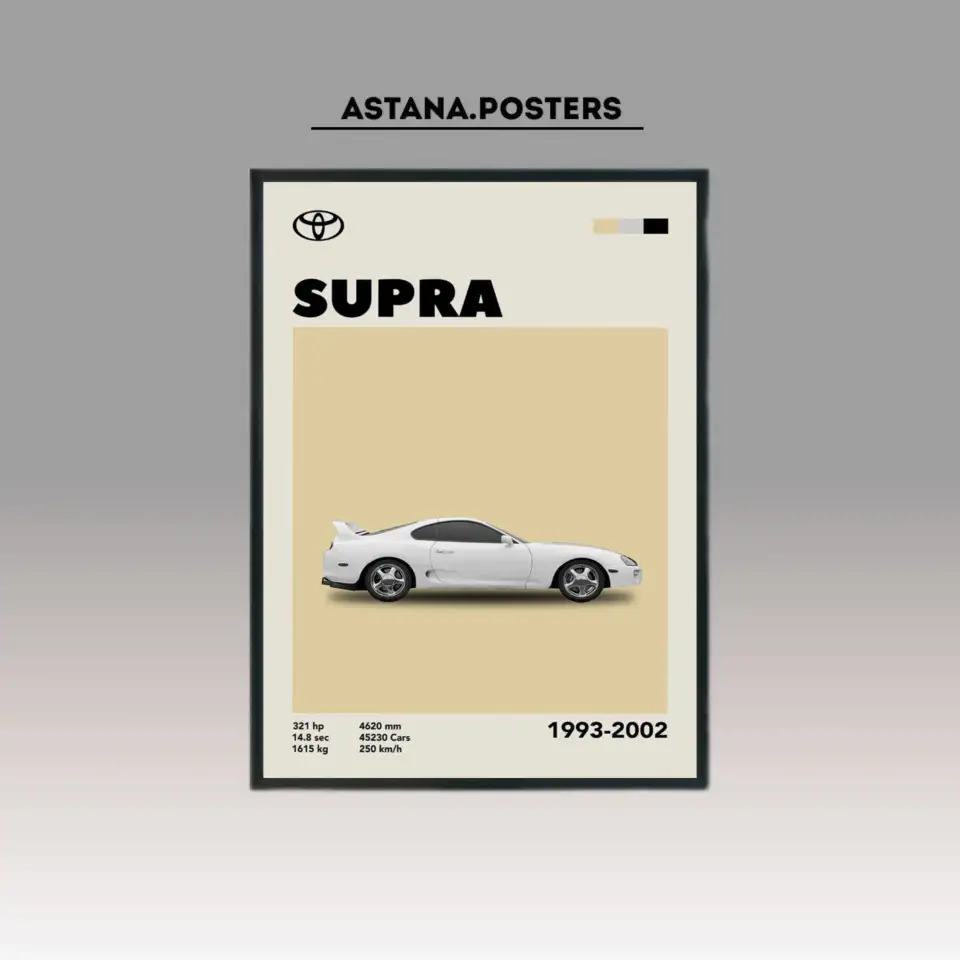 Постеры в рамке и на холсте в любом формате и дизайне, фотография 8