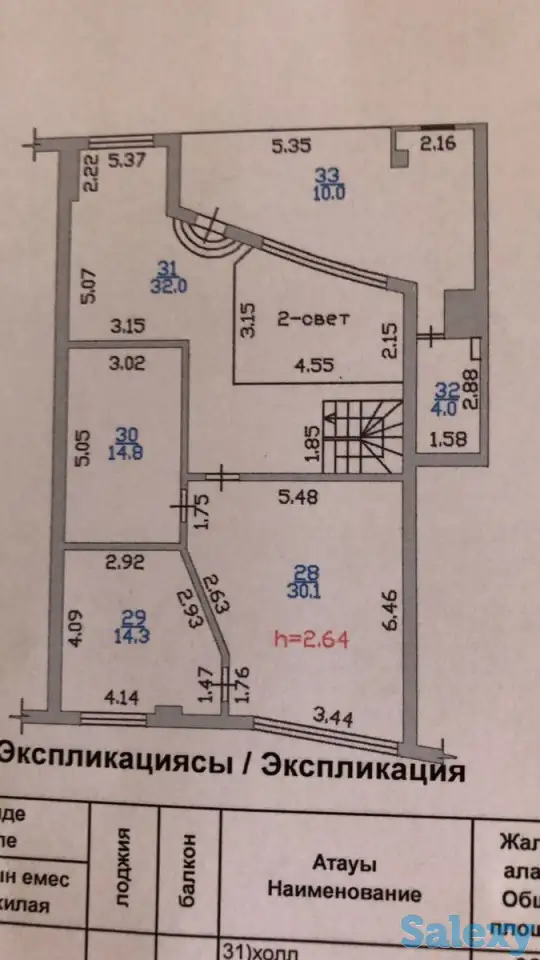 пентхаус В ЖК Ботанический Бульвар, ботанический бульвар 10, фотография 8