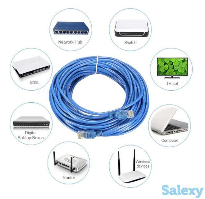 Продам сетевой интернет кабель патчкорд UTP 5e RJ45 - 20 метров, фотография 1