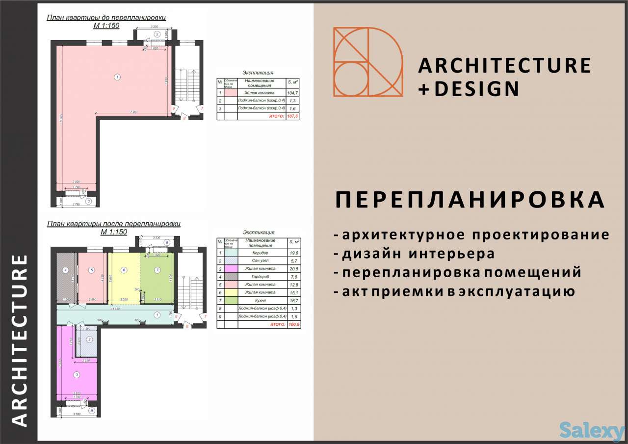 Перепланировка помещений. Акт ввода в эксплуатацию. Архитектор., фотография 1