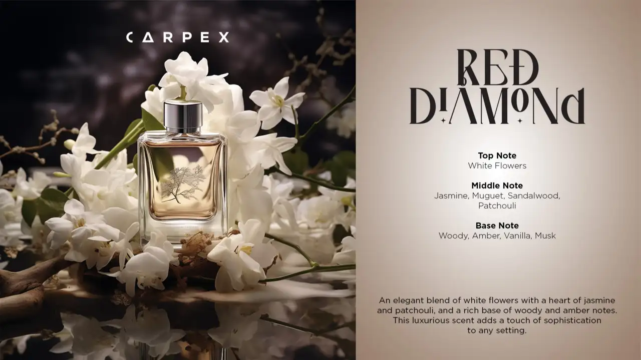 Ароматический картридж Carpex A1-PRO 900, фотография 18