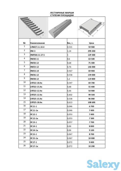 Продаю фундаментные блоки ФБС и прогоны ПРГ, фотография 4