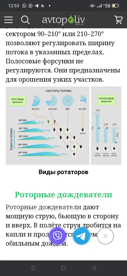 Система автоматического полива, фотография 3