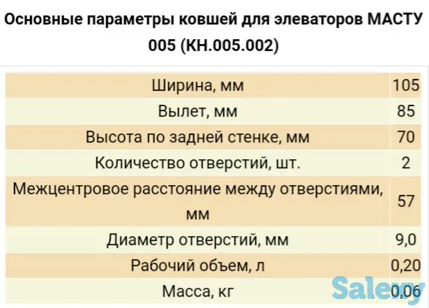 Продам норийные полимерные ковши, фотография 3