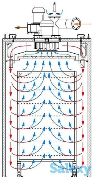 Коптильная камера, фотография 5