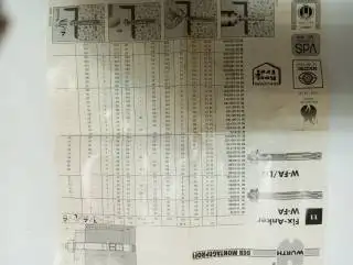 Дюбель анкер клиновой М1230120 Сталь А4нержавейка Фирма WURTH, фотография 3