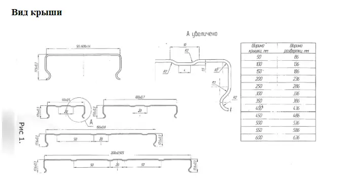 Автоматическая линия для производства кабельного лотка и крыши, фотография 1