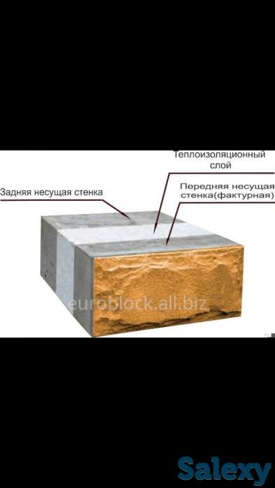 Кирпич Евротеплоблок Теплоблок Пеноблок Цемент, фотография 3