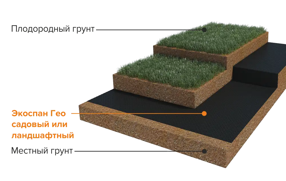 Экоспан Гео Строительный, фотография 8