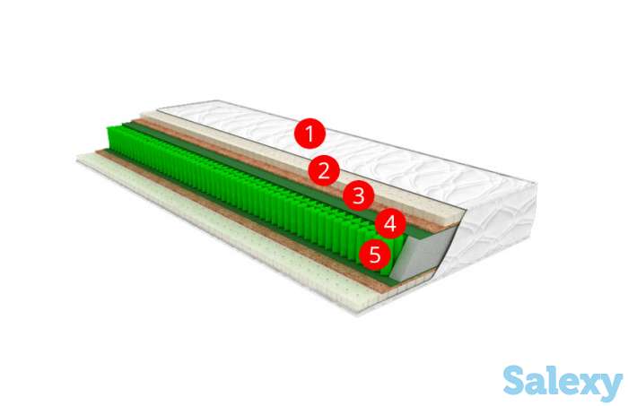 Продам Ортопедические Матрасы, фотография 1