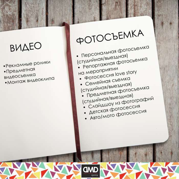 Фото/видеосъемка, фотография 1