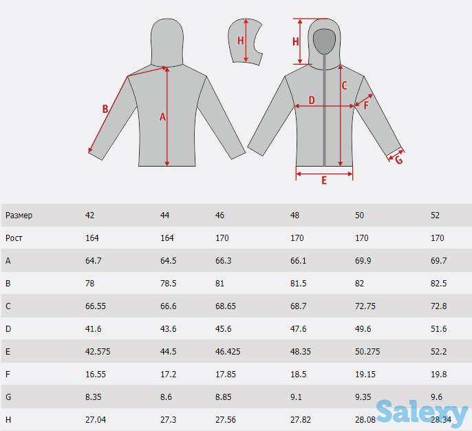Куртка сивера баса про порох/черная, фотография 10