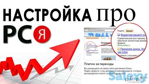 Настроим рекламу в РСЯ (рекламной сети Яндекса) ,Бесплатно за отзыв!, фотография 1