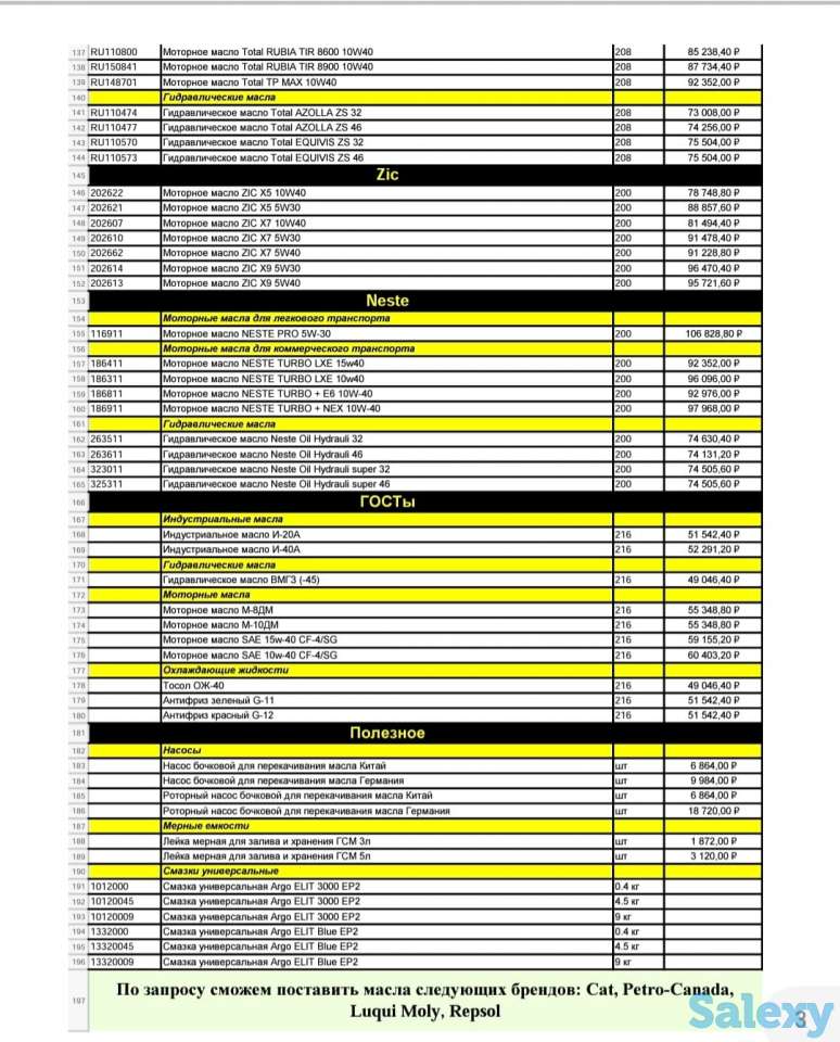 Моторное масло оптом, фотография 2