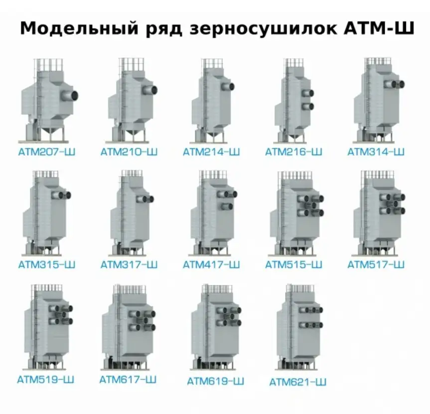 Шахтная зерносушилка АТМ-Ш Агротехмаш, фотография 1