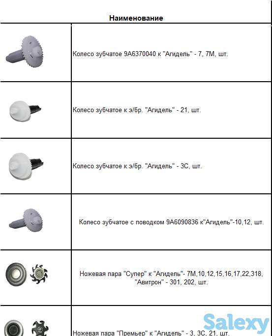 Бритва электрическая 