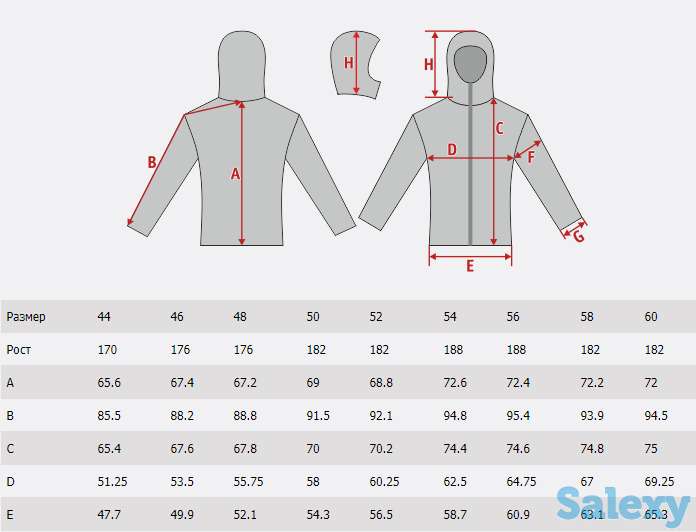 Куртка сивера бехтерец summit графит, фотография 9
