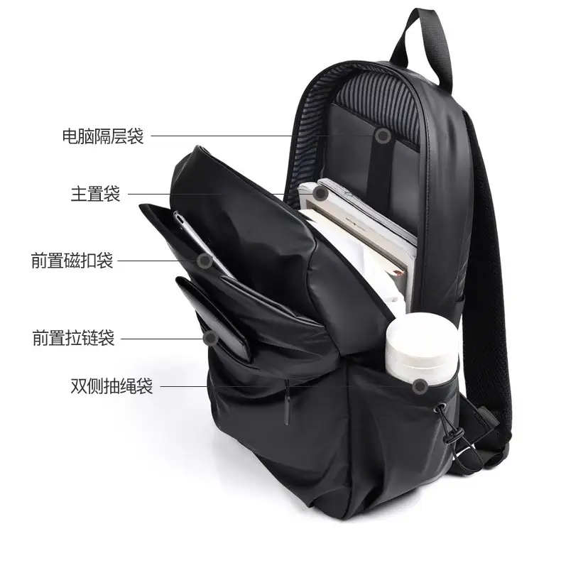 рюкзак для школьников и студентов, фотография 3