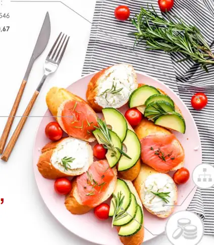 Курс Бухгалтер-калькулятор. Видеоуроки 1С: Общепит. Самоучитель IIKO. Сертификат, фотография 1