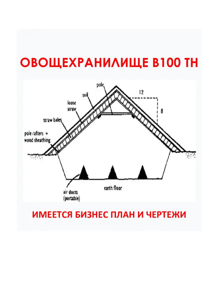 Разработка бизнес идей и новых старт-апов, фотография 3