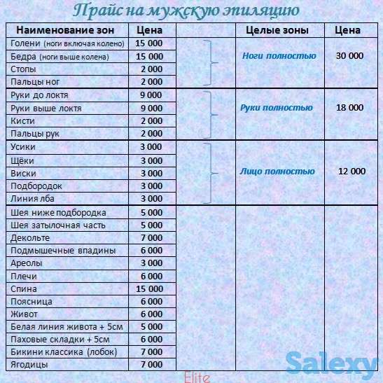 Лазерная эпиляция, фотография 3