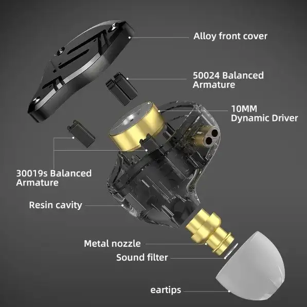 Наушники KZ Zs10 Pro X, фотография 4