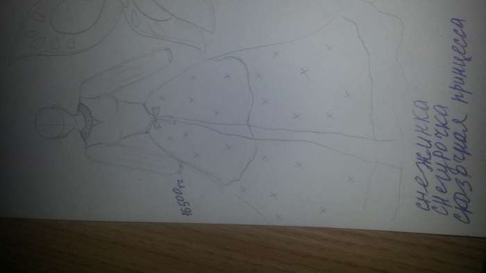 Пошив костюмов для аниматоров на заказ, фотография 3