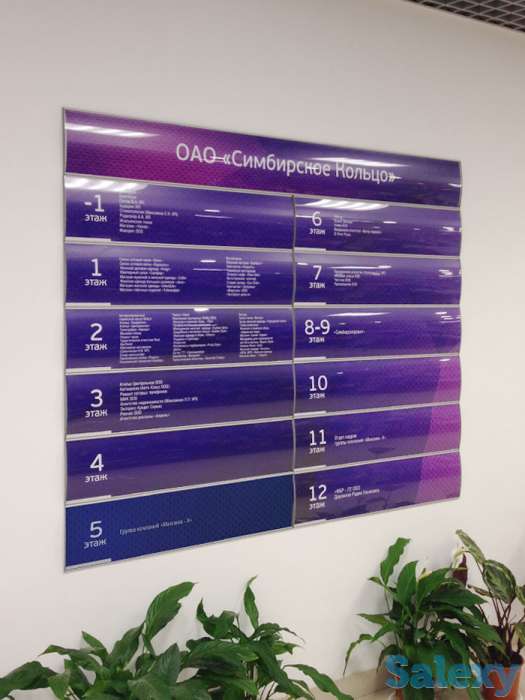 Модульные указатели Defero, ТОО Кузница Рекламы, фотография 3