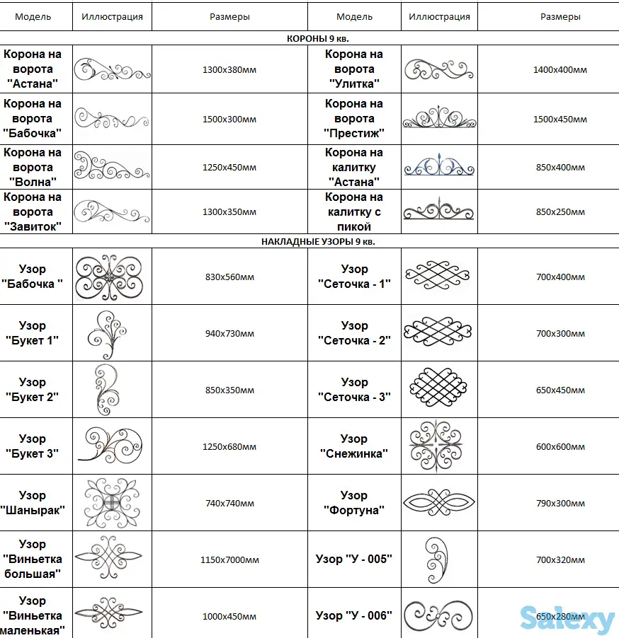 Кованные изделия, фотография 2