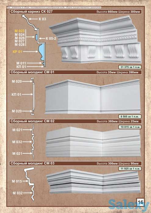 Межэтажные пояса (карниз), фотография 3