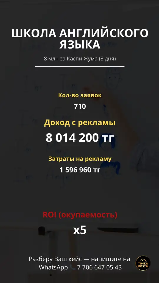 Таргет под ключ  Instagram  Facebook  Meta, фотография 9