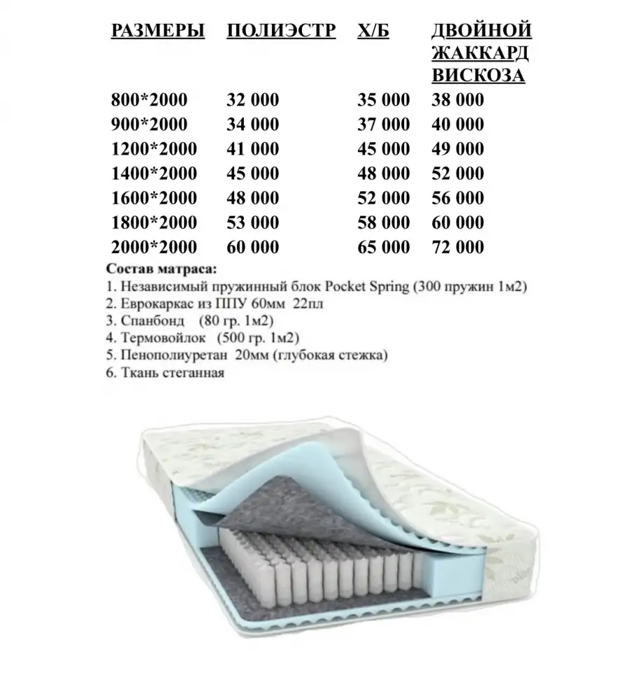 Продажа матрасов разных размеров, фотография 3