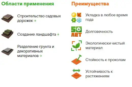 Геотекстиль Экоспан Гео Садовый, фотография 1