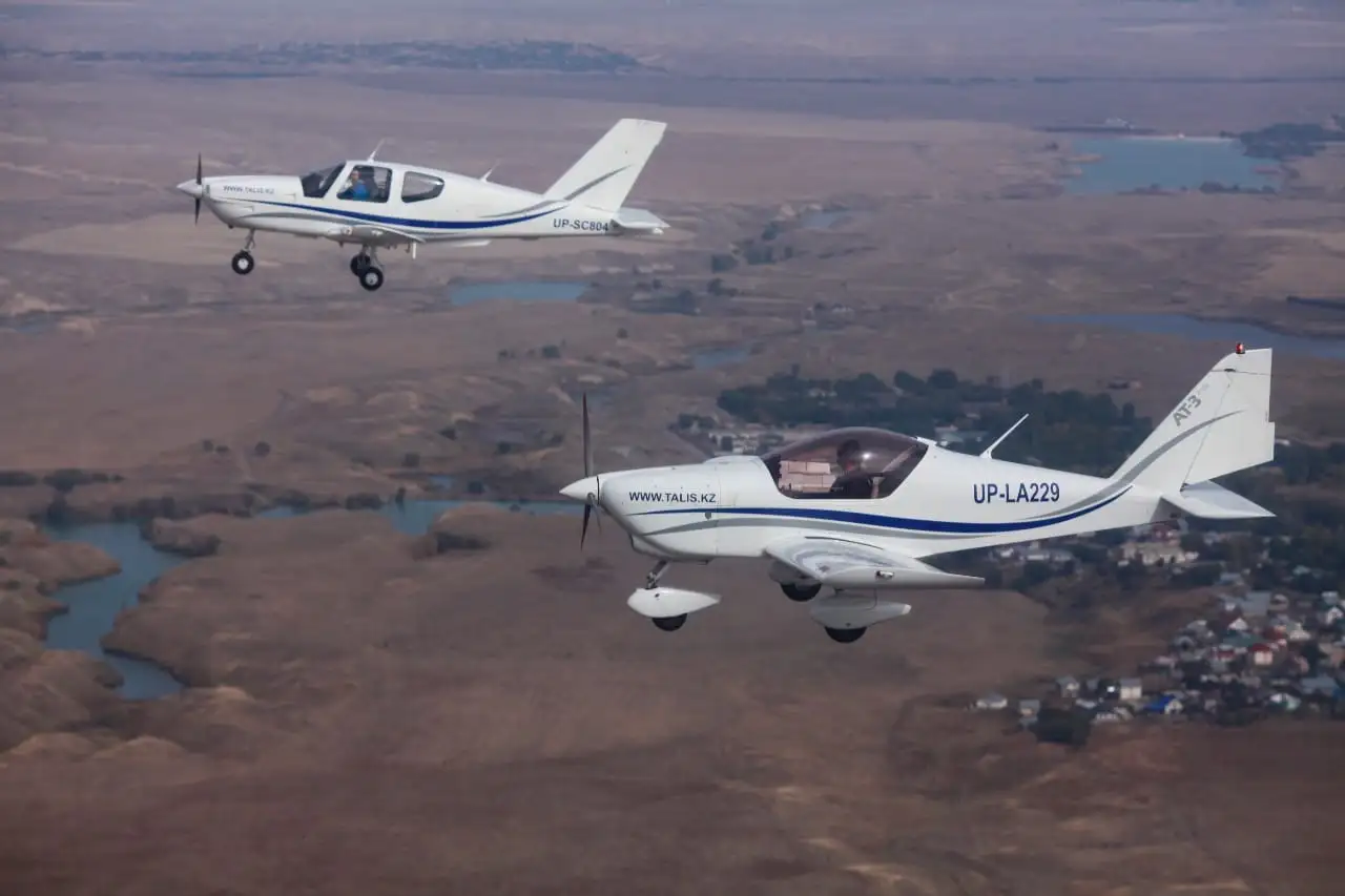 Полеты на аэростате, самолете, параплане, фотография 4