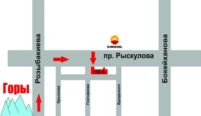 Ремонт топливной системы Premium garage, фотография 5