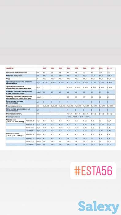 Подвесной теплогенератор, фотография 5