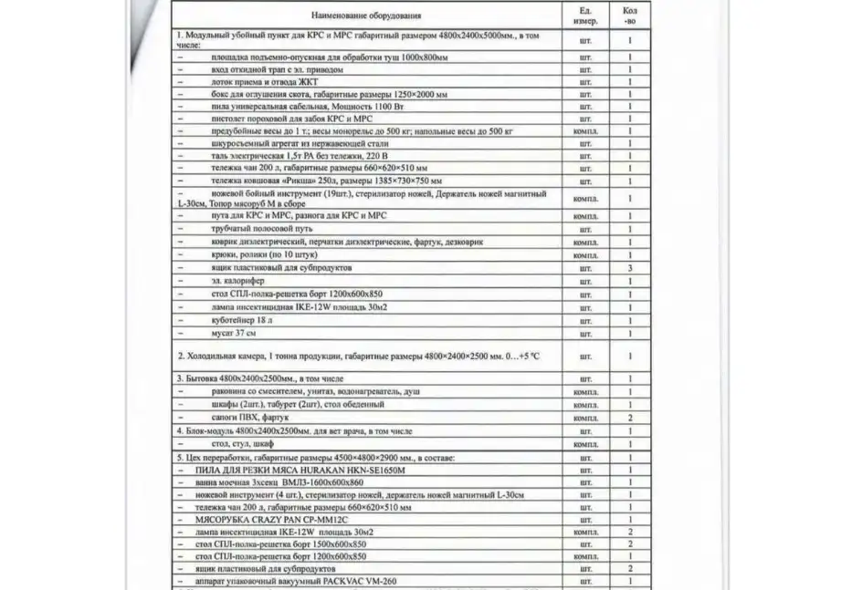 Новый модульный убойный цех для КРС,МРС,Свиней, фотография 3