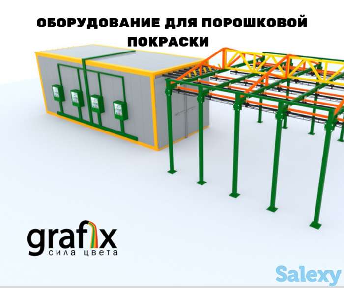 Индивидуальный комплекс для порошковой покраски от Grafix, фотография 5