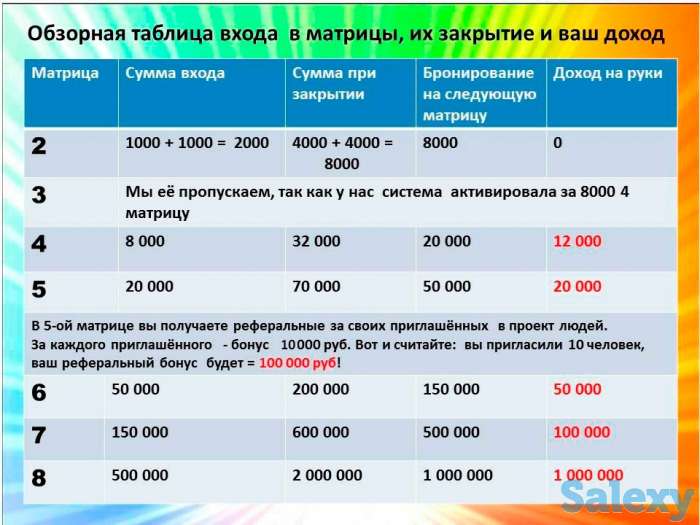Работа приглашаем принять активное, фотография 4