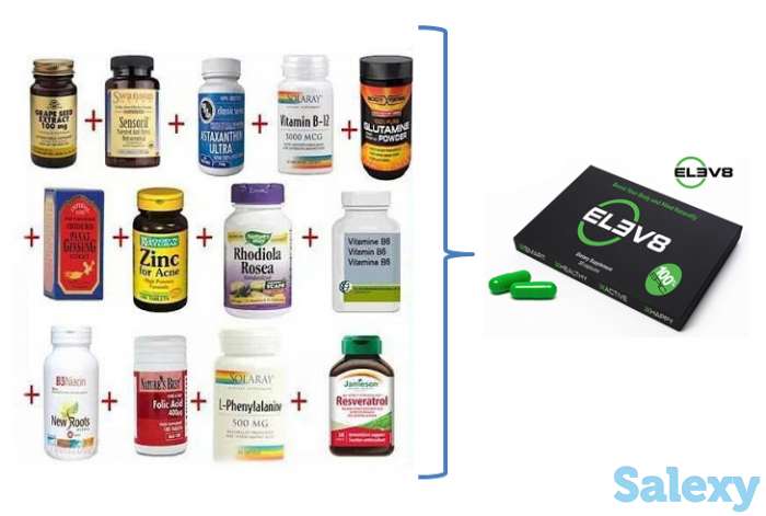 Компания Bepic: Забота о здоровье+ огромные заработки на дому!, фотография 4