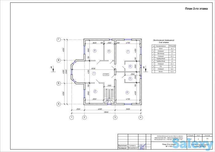 Проектирование, строительство, Геодезические изыскания, Топосъемка, Оформление документов, фотография 11