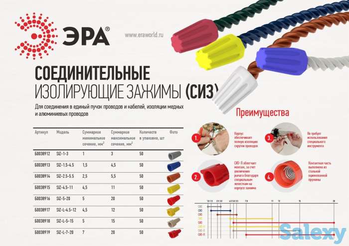 Светотехническая продукция, фотография 2
