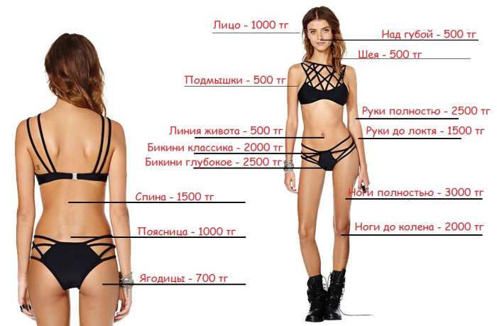 Астана. Шугаринг. Самые низкие цены!, фотография 1