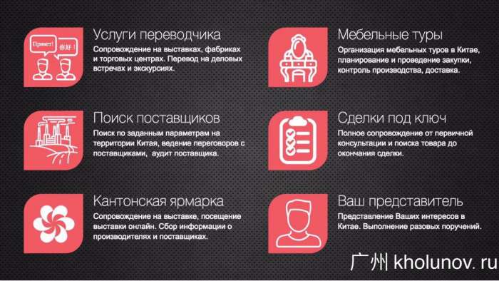 Бизнес с Китаем. Переводчик в Гуанчжоу и Фошане., фотография 2
