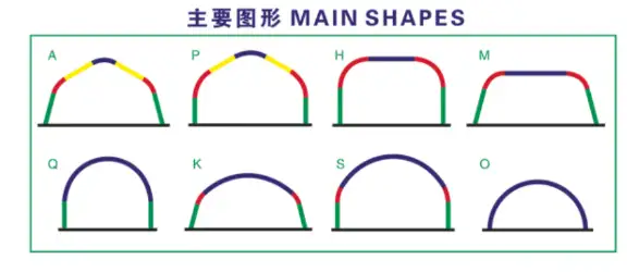 UBMоборудование для строительства арочных сооружений, фотография 3