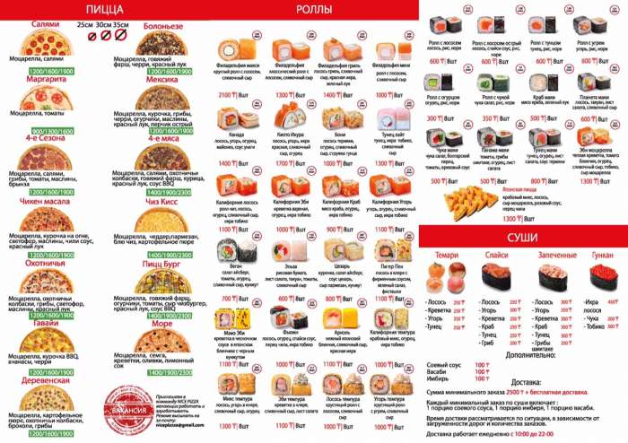 Доставка пиццы, суши, роллов, wok, фотография 2