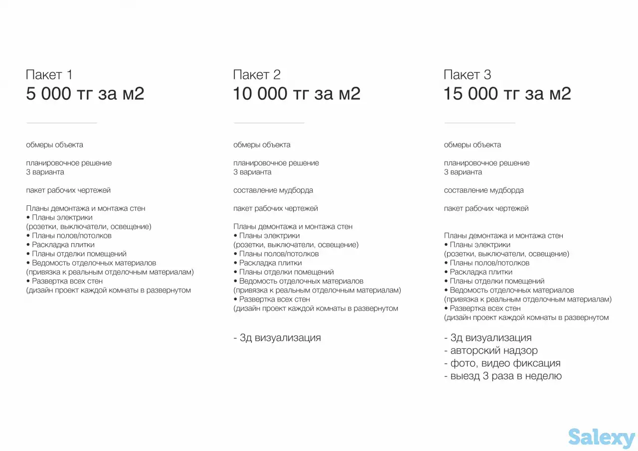 Дизайн интерьера, Дизайнер, Архитектор, Квартира, Коммерция, Чертежник, фотография 8