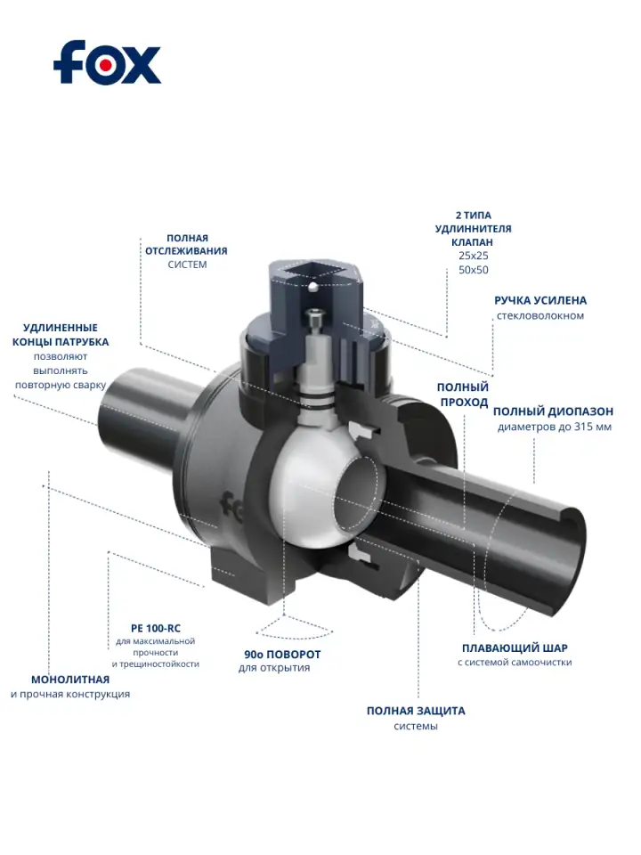 Кран шаровой Д40, фотография 2
