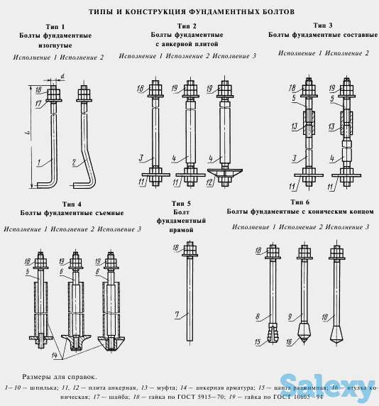Болты фундаментные прямые, фотография 1